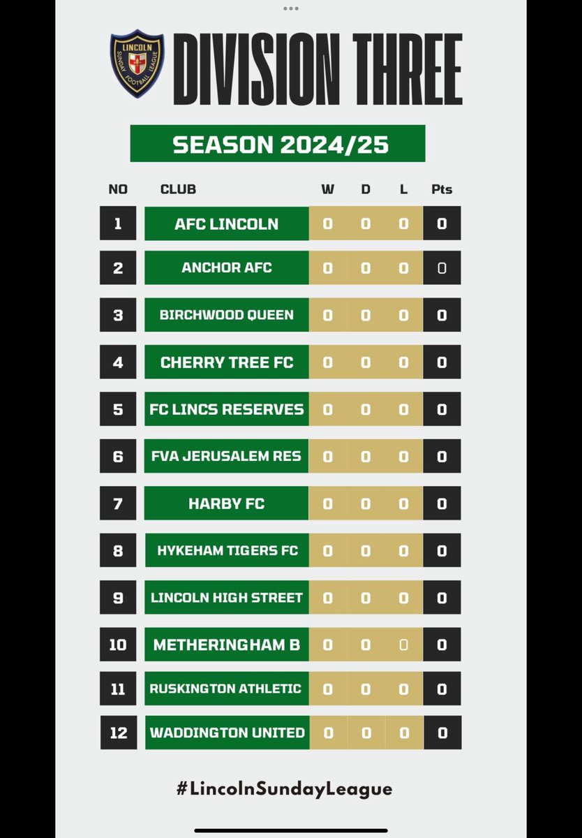 cherrytreefc_'s tweet image. Cherry Tree FC’s inaugural season will be in Division Three in the Lincoln &amp;amp; District Sunday League, here’s a look at our September fixtures 🔴⚫️