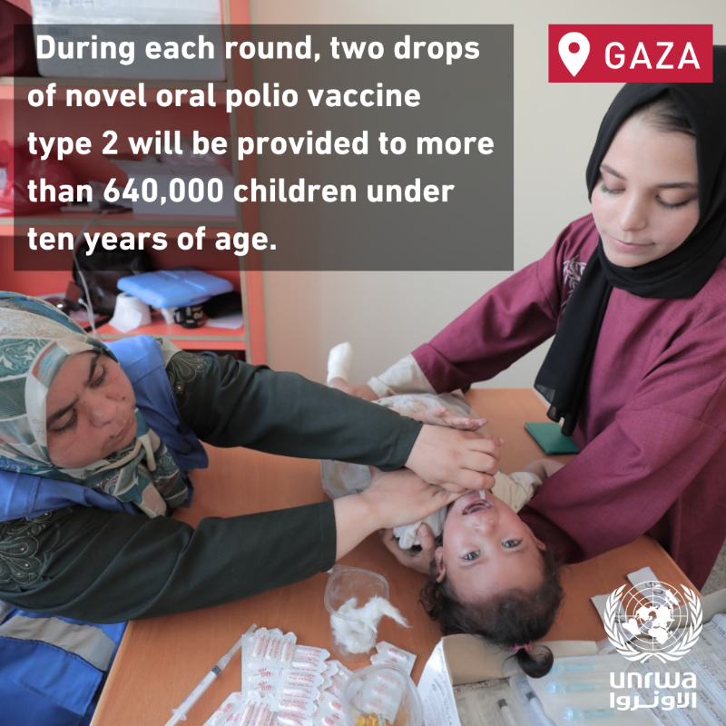 UNRWA's tweet photo. Starting tomorrow, @UNRWA staff and partners will roll out one of the most complex vaccination campaigns in the world.

Over 640,000 children in #Gaza will be provided with a polio vaccine in clinics, health points and shelters.

Now is the time to prioritise children's health.