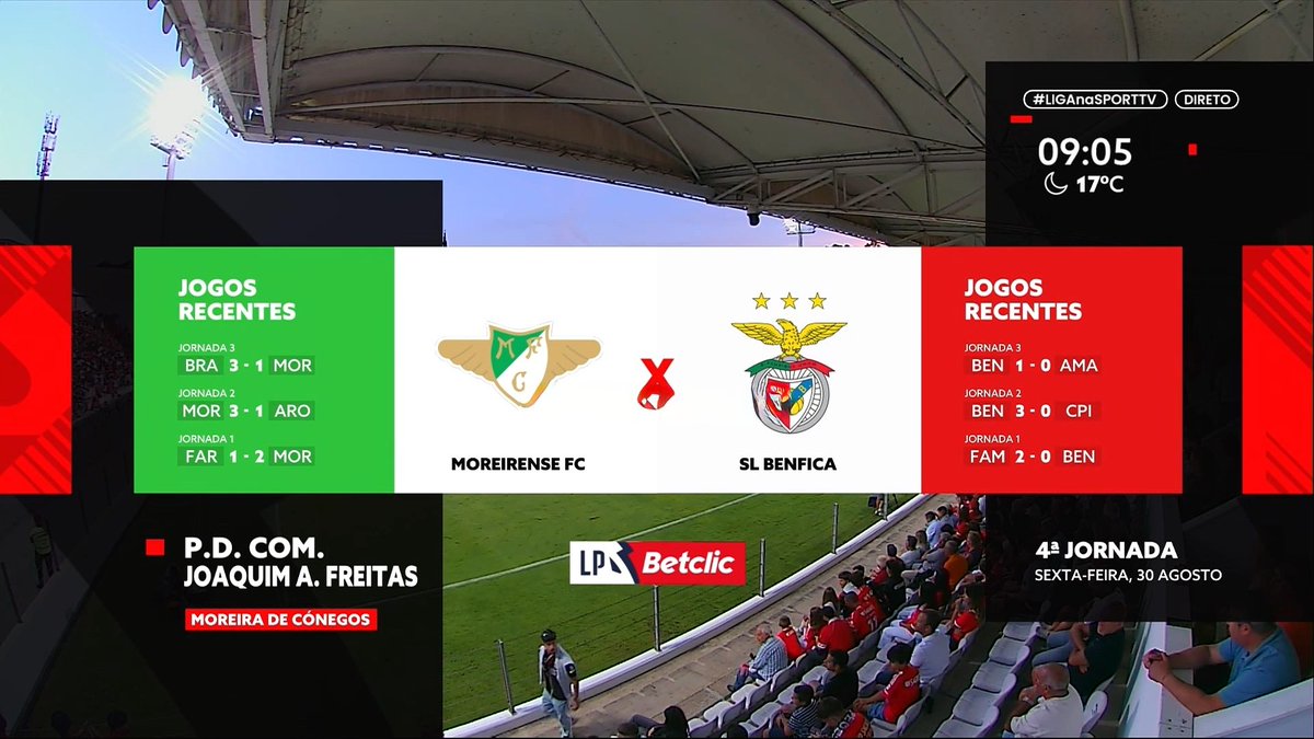 Moreirense vs Benfica