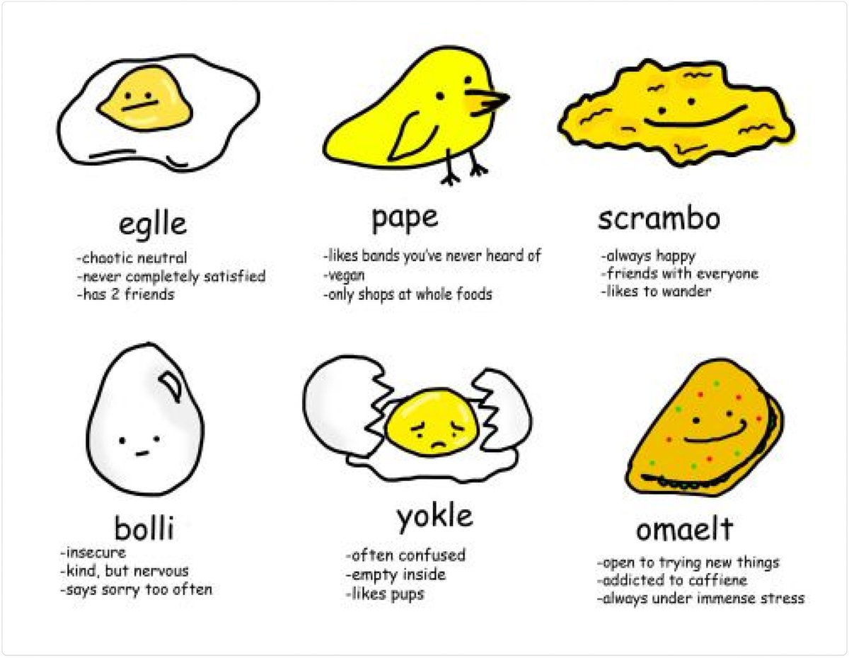 Yolk Labs (@theyolklabs) / Posts / X