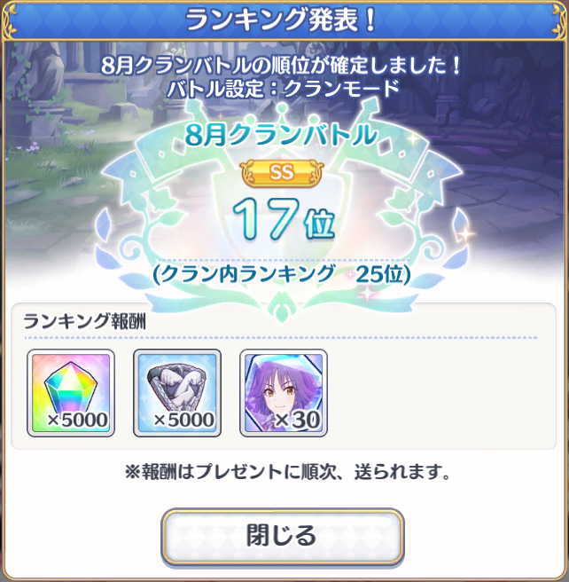 falcie's tweet photo. break month, thank you for your hard work in clan battle! 🍻 https://t.co/iiEBZyDcdv