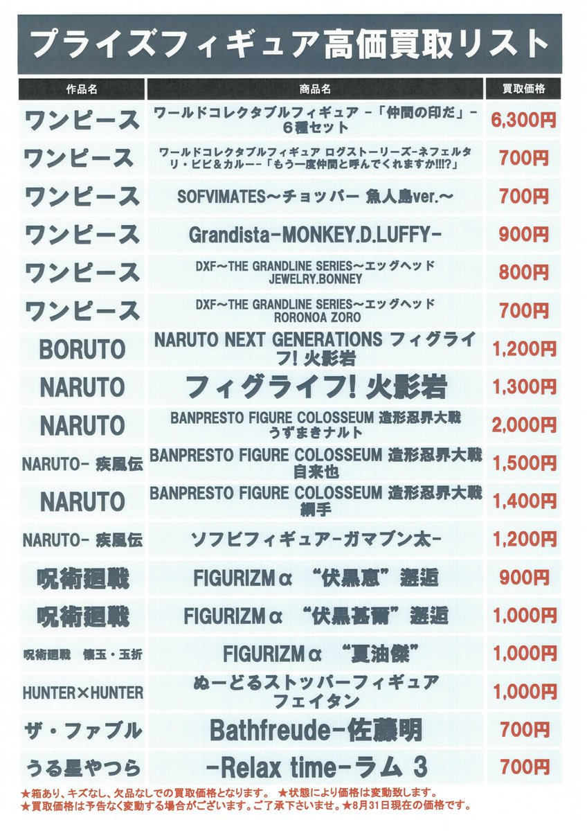 本日のプライズフィギュア買取リストです‼️ フィギュライフ 火影岩