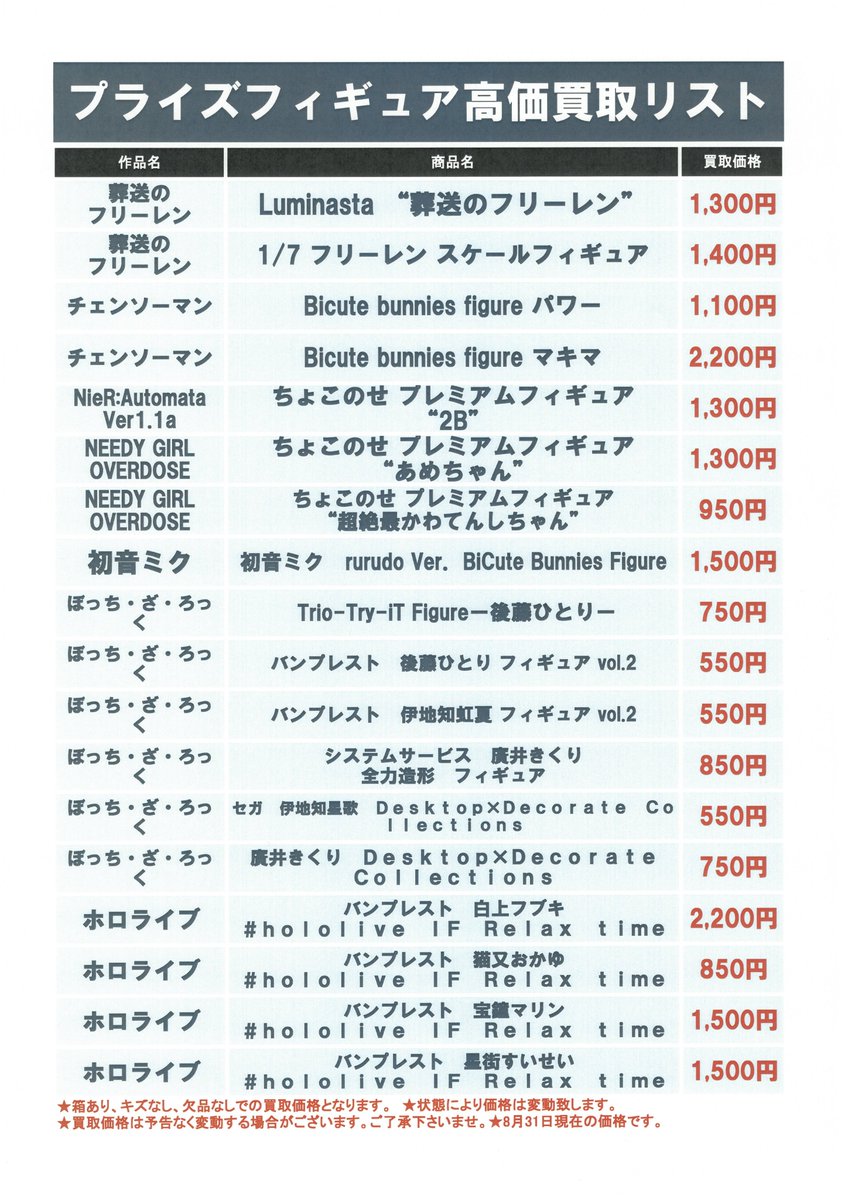 ラグラッツ　フィギュア　年代物　まとめ売り　ジャンク品 ラグラッツ フィギュア 年代物 まとめ売り ジャンク品