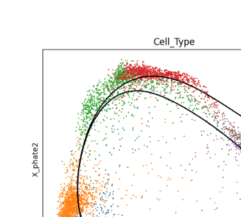 Thomas D. Otto tweet media
