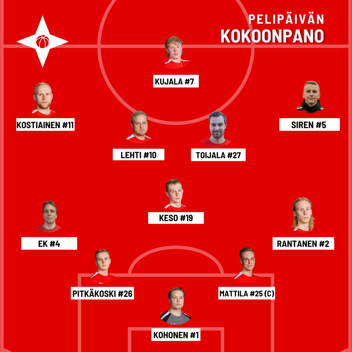 Tampereen Pallo-Veikot tweet media