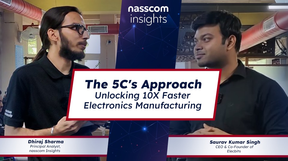 nasscom insights tweet media