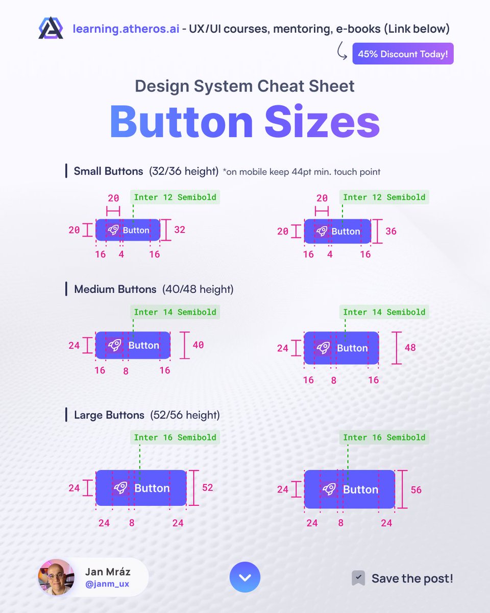 janm_uiux's tweet image. Are you about to create components for your new design system? Then you will probably start with buttons! I always go with three sizes! 👇🔥

Your support with reposts is highly appreciated! 💜