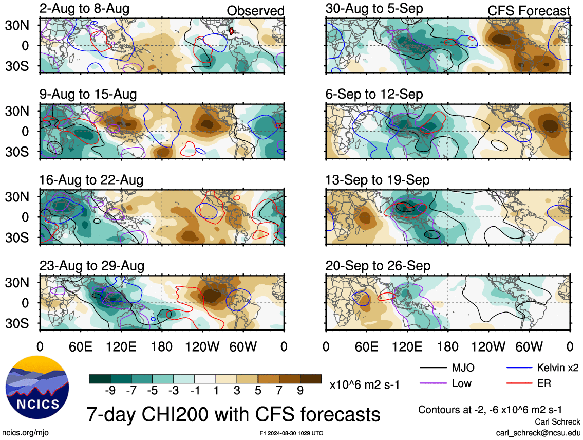TNWeather_Alert's tweet photo. Crucial days ahead as far as monsoon goes. #ECMWF is still sticking to a likely global circuit whereas #CFS is still persistent . Global circuit is good as far as TN goes because it might keep the withdrawal option wide open from North India (1/n) https://t.co/0kzzxxvA3B