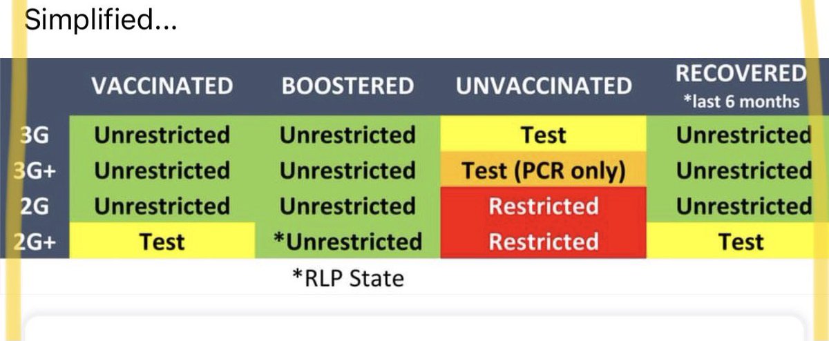 Patriots202's tweet photo. @disclosetv They had a system set up when I was in Germany where they wouldn’t let you buy a cup of coffee if you didn’t have 3💉s… It was called 2G+… 2G was 2💉, and that was required just to be able to go to Church…

They checked you Vaccine Passport at every Business..

It was insane. https://t.co/YQwbTQReji