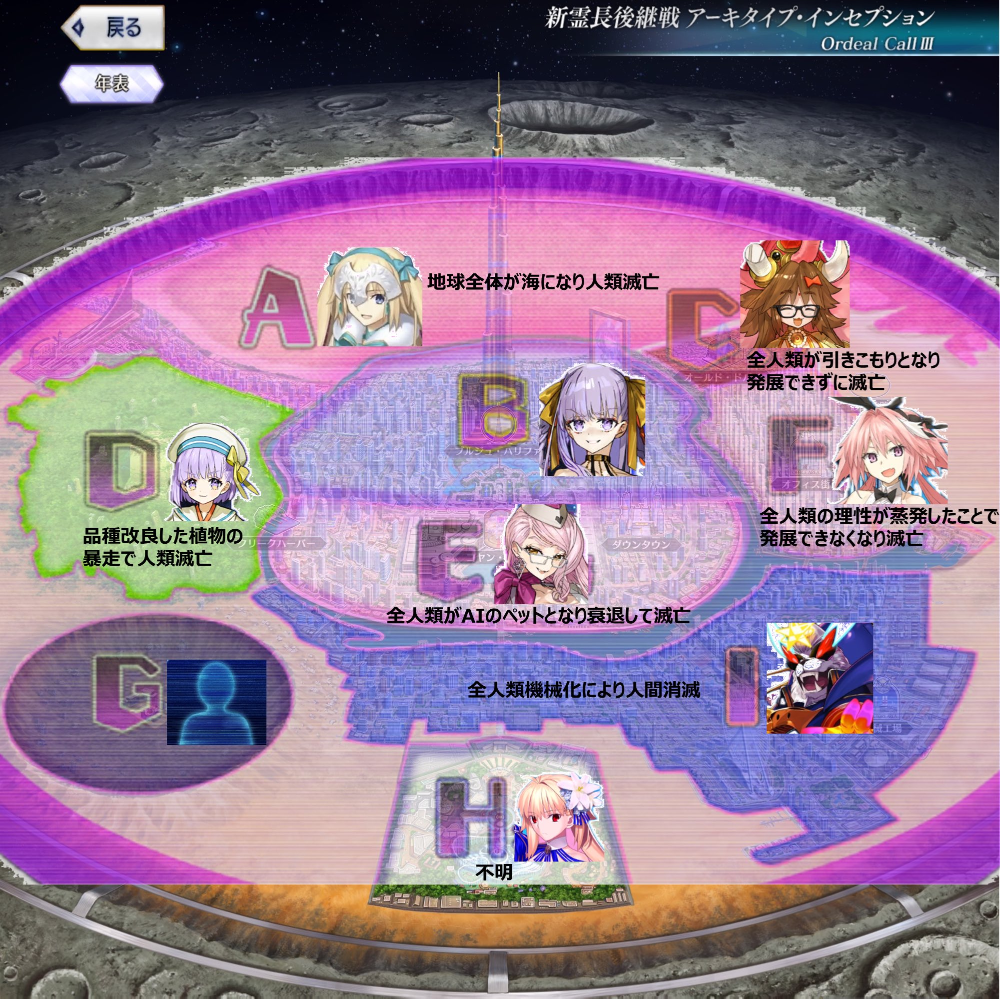 Fate FGO 奏章3 アーキタイプインセプション クリアファイル 当選品