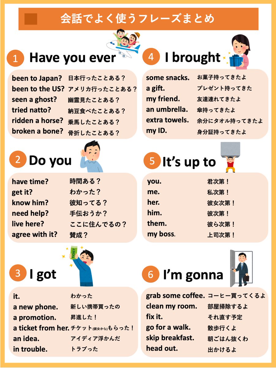 朝の5分でやり直し英会話☀️
『 会話でよく使うフレーズまとめ』