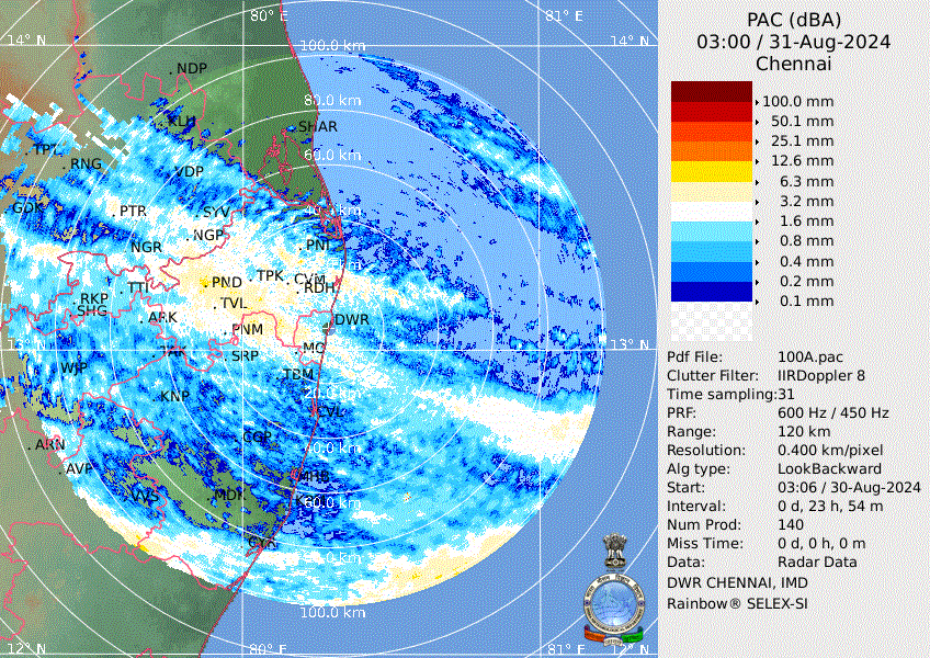 TNWeather_Alert's tweet photo. And finally #Chennai also received good rains yesterday thanks to this developing depression . If luck permits we might be second day lucky. Good rains possible next week one or the other day . Yesterday PAC . #Chennai https://t.co/HmtgDSDmWB