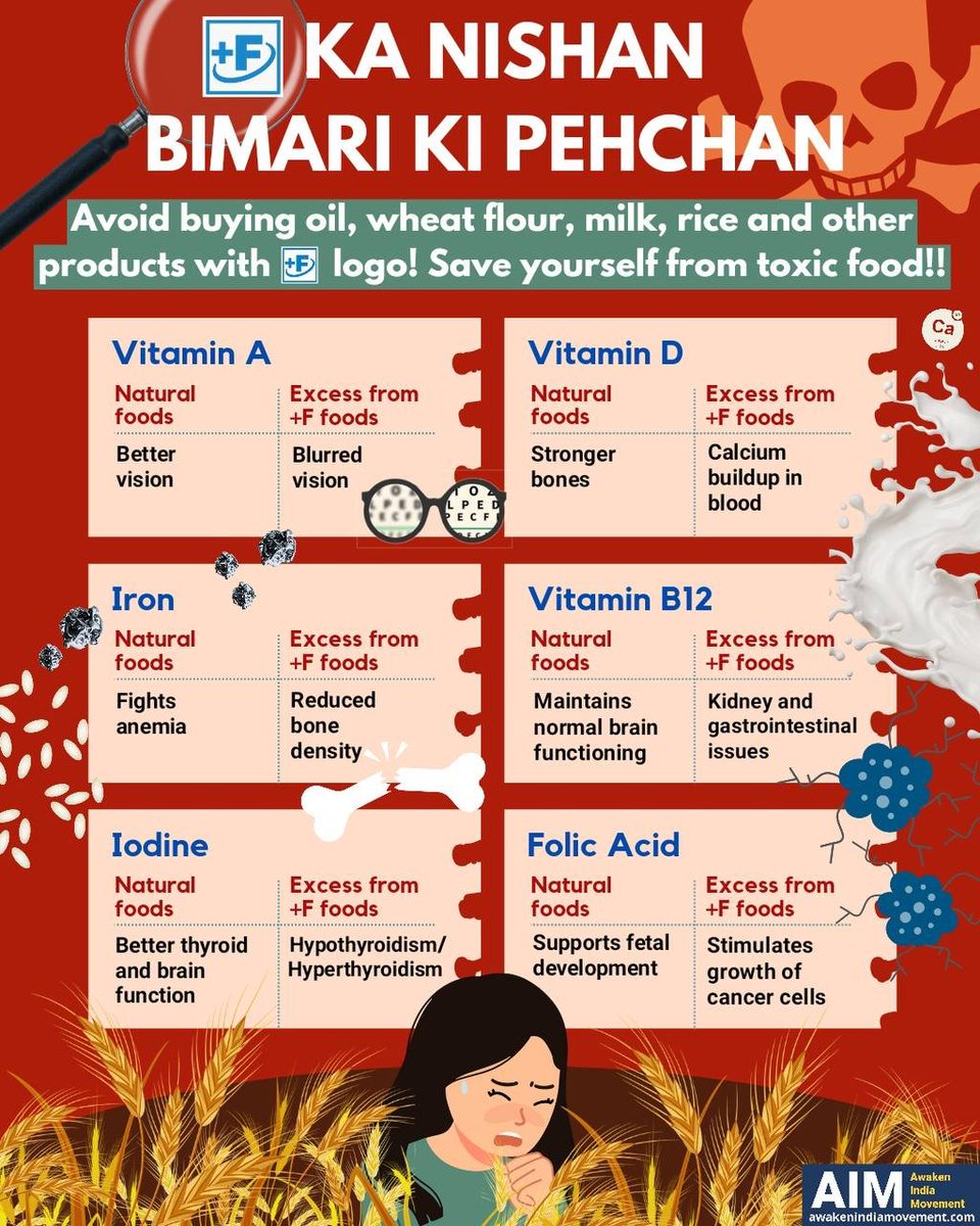 Association of Internet Addiction and Mental Disorders in Medical Students:  A Systematic Review, image size:960x1200