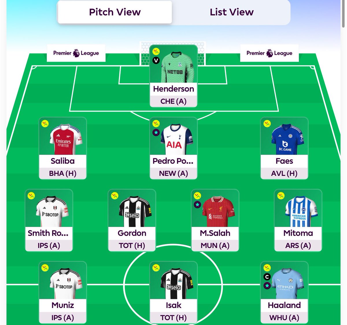 Oilprinxe's tweet photo. @South_coast_FPL Team doesn't look all good https://t.co/KELCLZpOnK