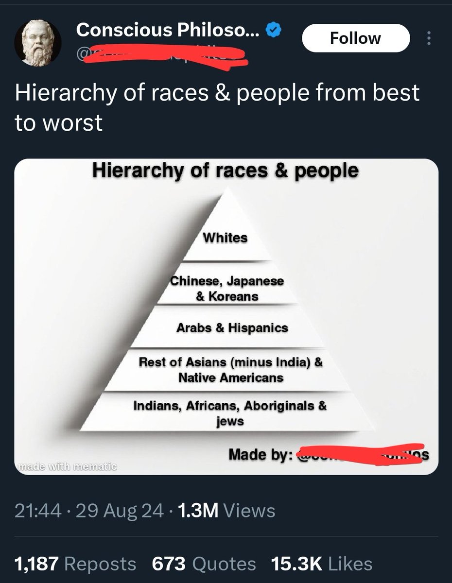 Gimmick Accounts being annoying/posting Ls tweet media