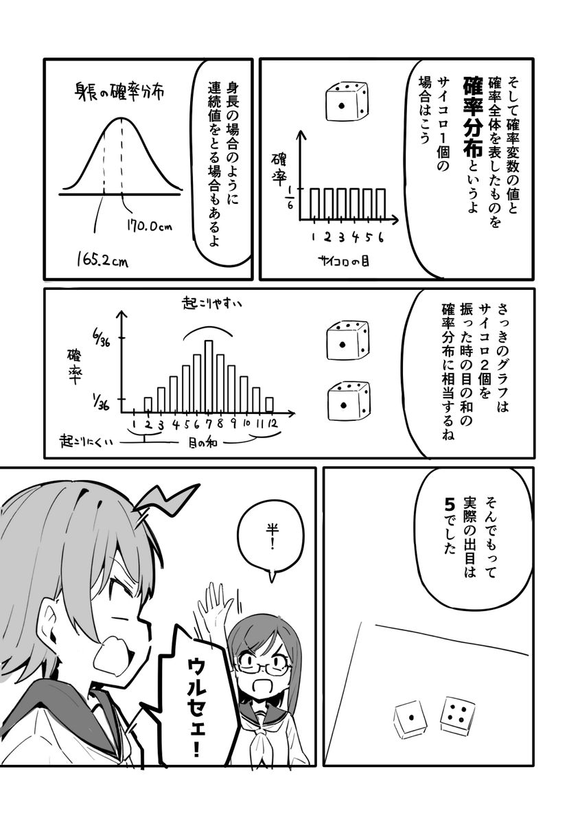 (2/5) 