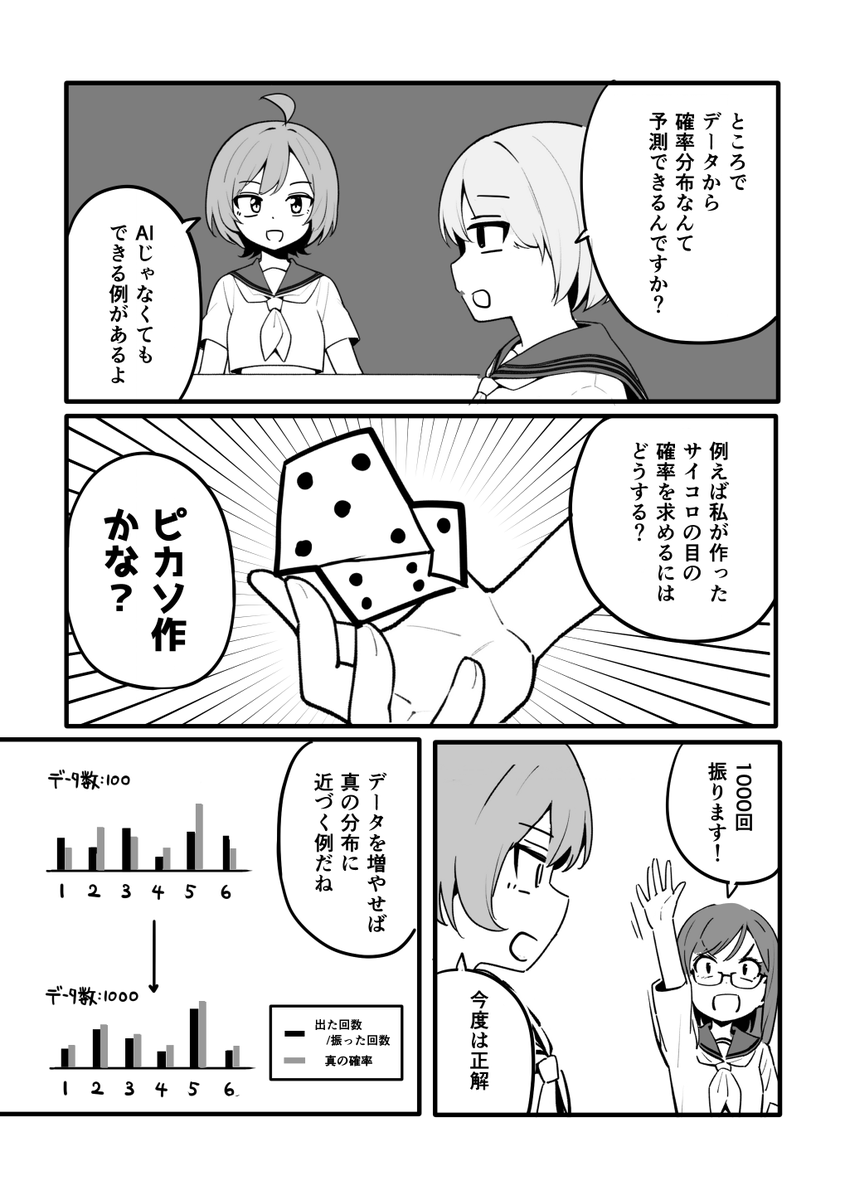 (4/5) 