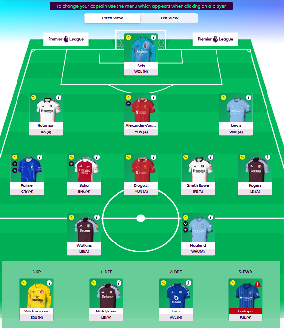 FPL Hangover (Ger) tweet media
