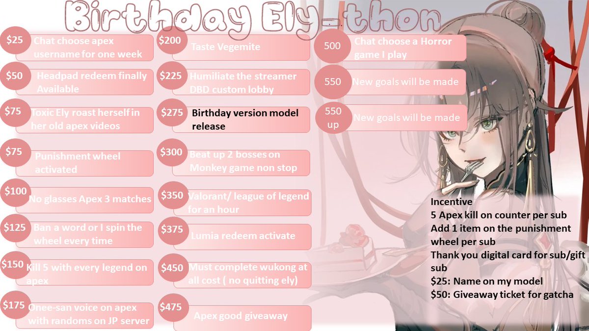 I will start my bday count down subathon nowwwww wohhhhh