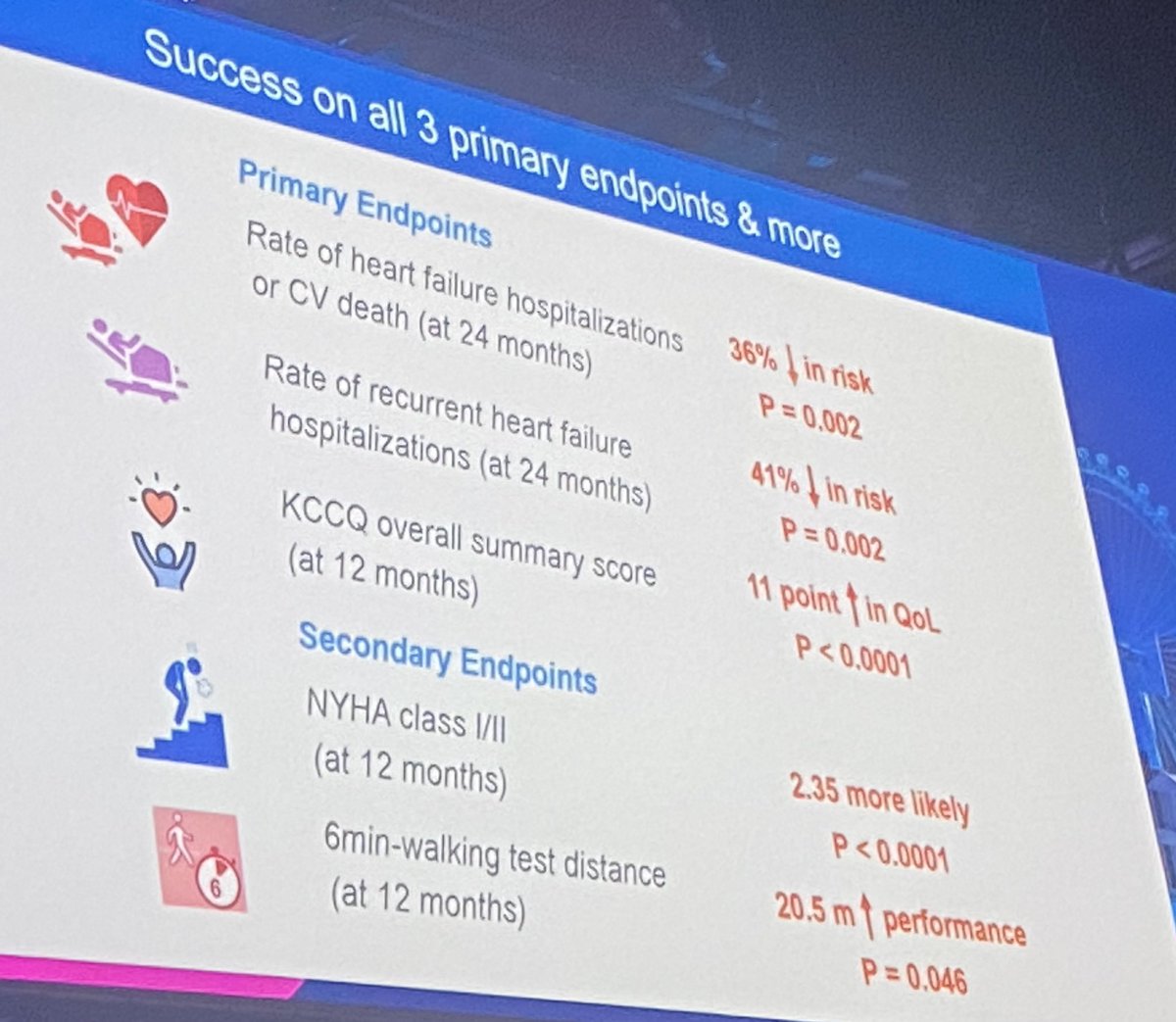 Nicole Karam, MD, PhD, FESC tweet media