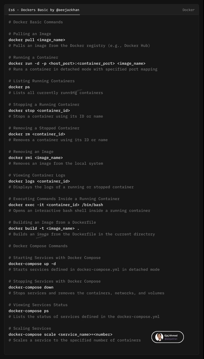 aeejazkhan's tweet image. Docker basic commands