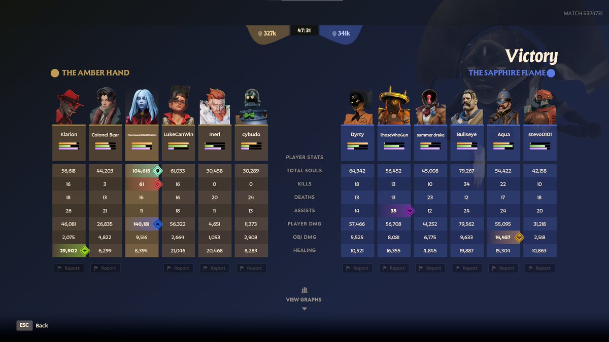 aidanthedestroye tweet media