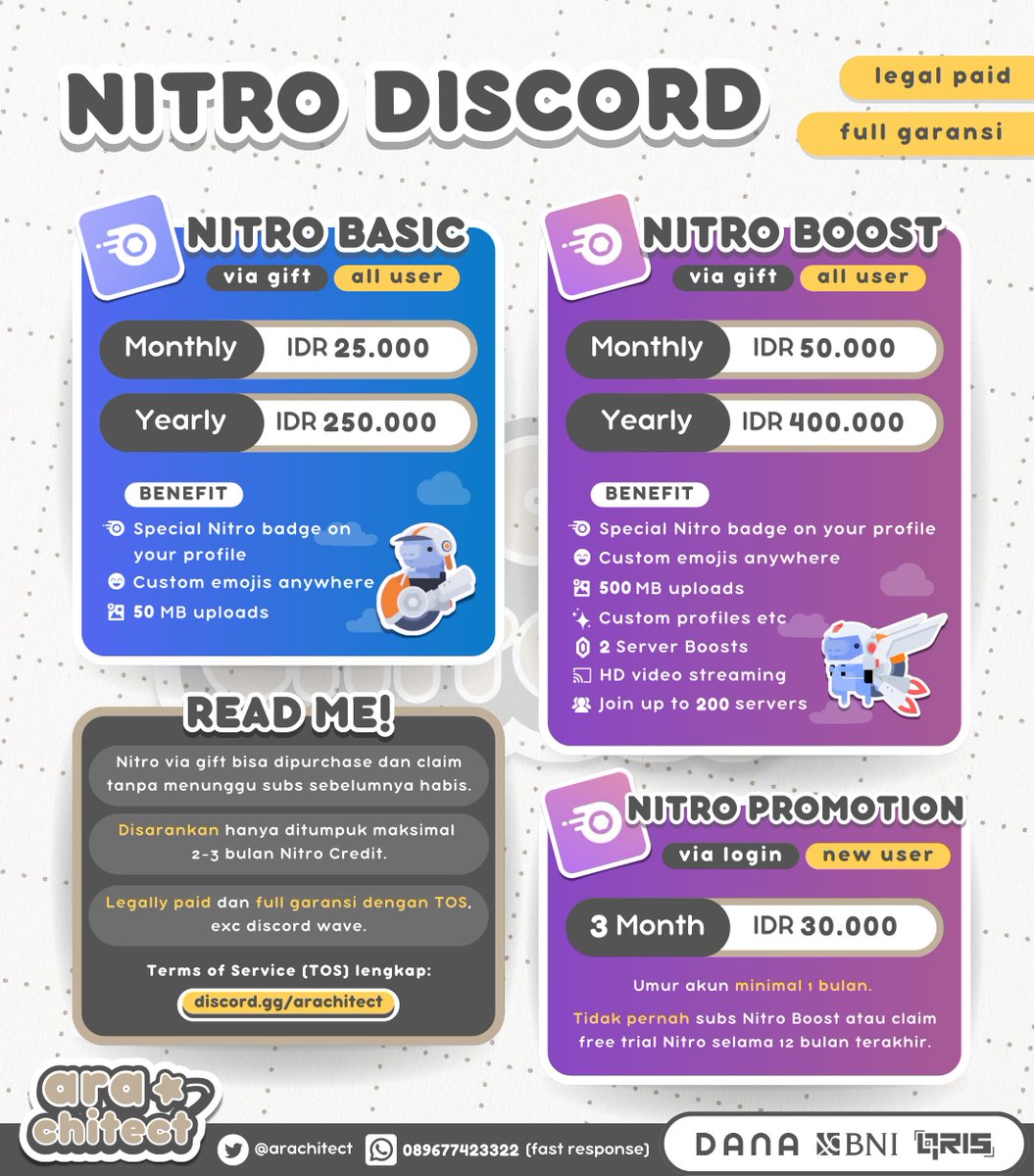 arachitect's tweet photo. NITRO DISCORD [LEGAL PAID]
0% Chance Revoke, Full Garansi!

VIA GIFT
Nitro Boost Monthly — IDR 50.000
Nitro Boost Yearly — IDR 400.000
Nitro Basic Monthly — IDR 25.000
Nitro Basic Yearly — IDR 250.000

VIA LOGIN
Nitro Promotion 3 Month — IDR 30.000
Jasa Claim Free Trial Nitro — IDR 8.000

✅ Legally paid! Anti revoke.
✅ Membaca TOS terlebih dahulu sebelum membeli.
💳 QRIS (no extra fee), DANA, GOPAY, BNI.

#zonauang .t wts jual dc via link bulan tahun anti revoke