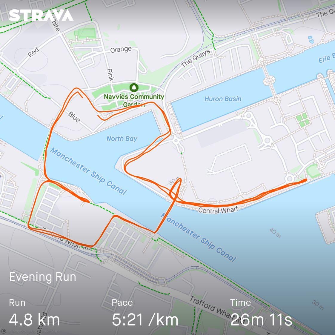 Fully caught the running bug recently