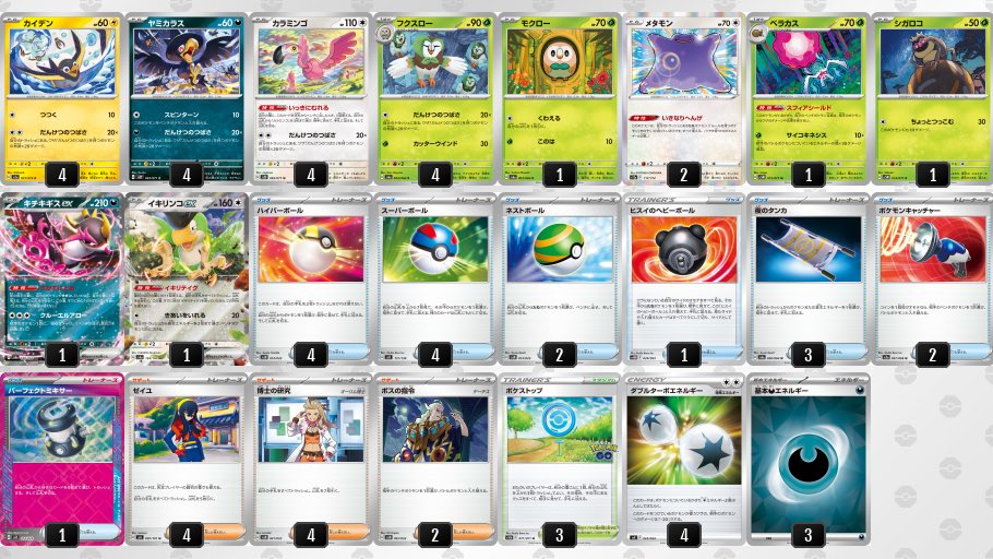 ポケモン - ライチュ梅川様考案！テツノブジンデッキ！新弾