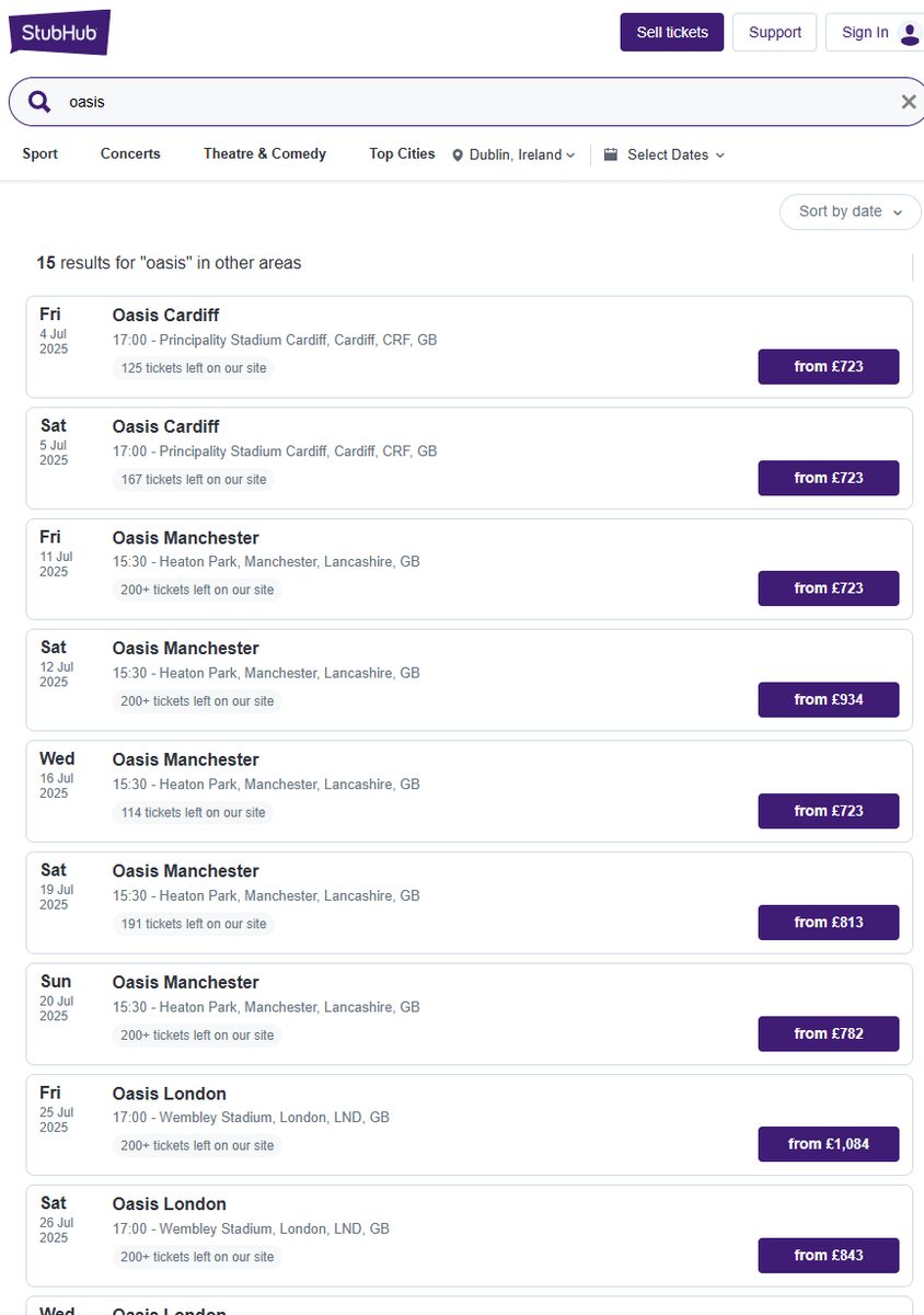 Secondary ticketing is a complete and utter pisstake.