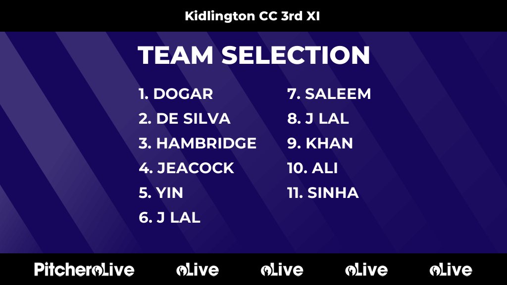Today's Kidlington CC 3rd XI team selection #Pitchero
kidlingtoncricket.com/teams/87142/ma…