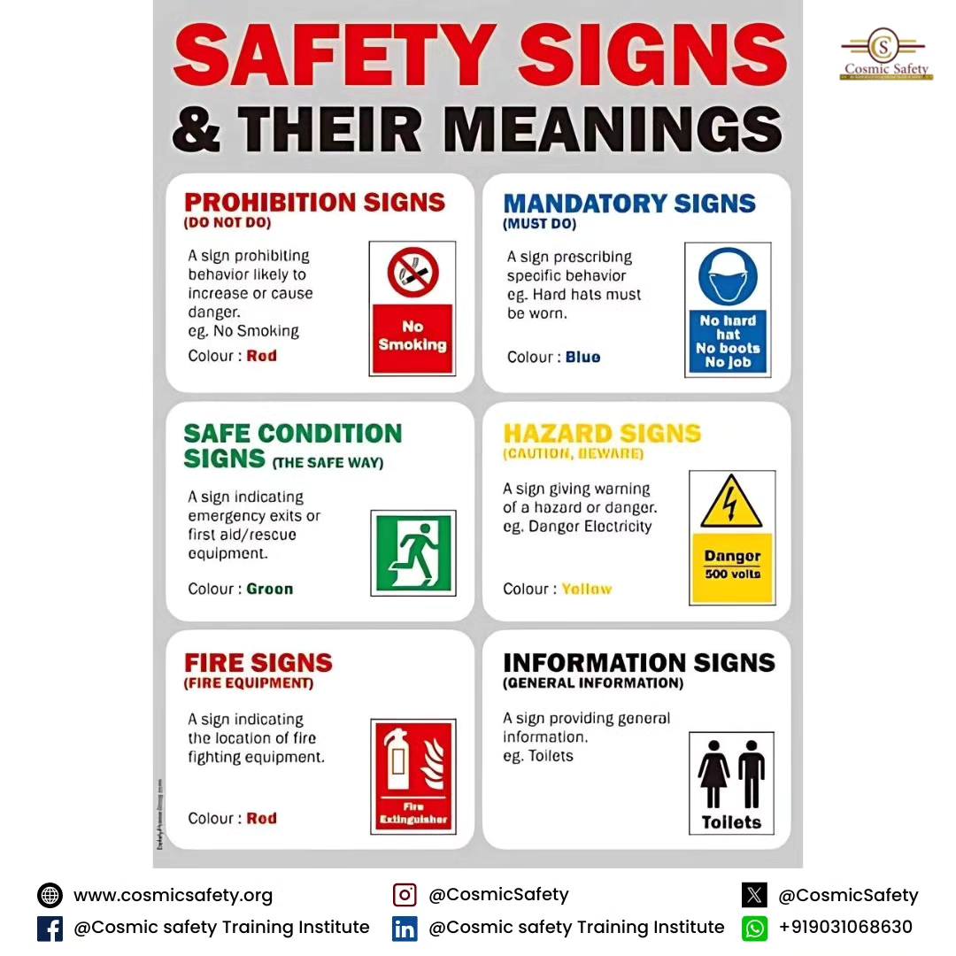 CosmicSafety's tweet photo. SAFETY SIGNS AND THEIR MEANINGS.
#iosh
#osha
#othm
#safetytraining
#cosmic
#cosmicsafety
#iso9001
#iso14001
#iso45001
#iema
#othm
#firesafety
#fire
#hazards
#risks
#safety
#freetraining
#webinar #cosmic #cosmicsafety #cosmicsafetytraininginstitute #viralvideos #business https://t.co/ICkrSAuhj3