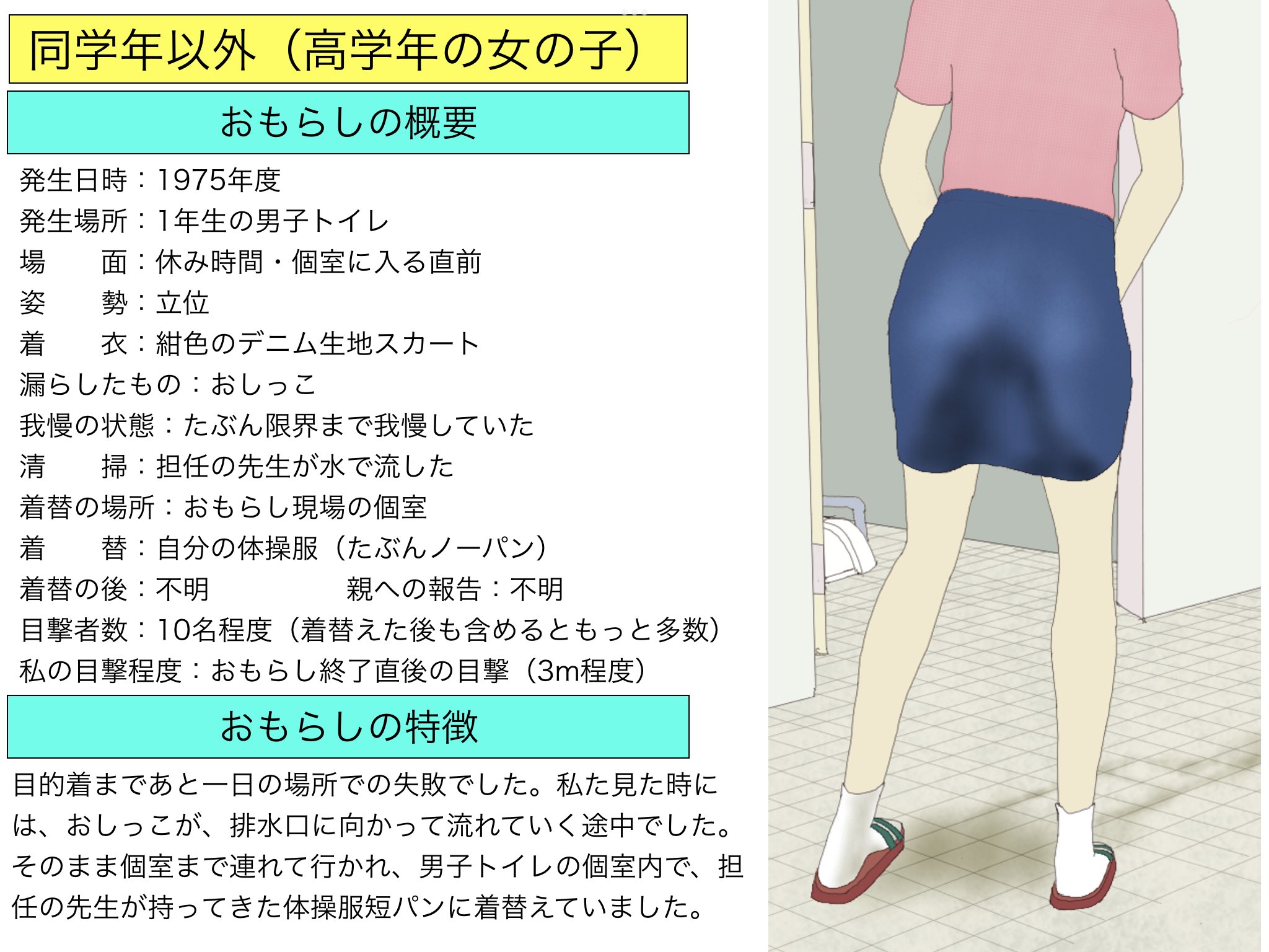 女の子　おもらし  / X