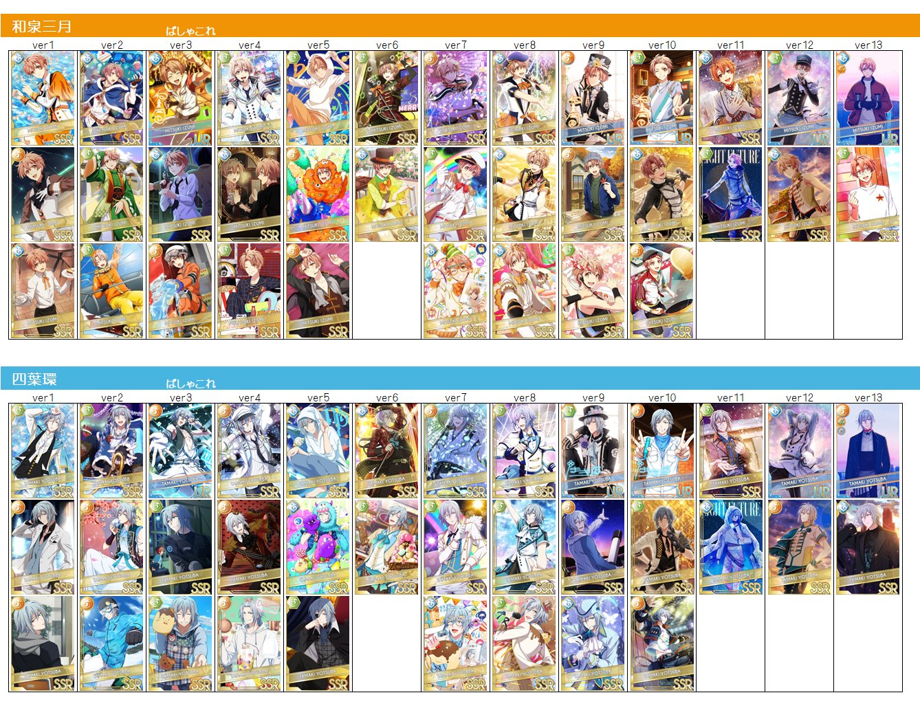 アイナナ IDOLiSH7 着れ アイドリッシュセブン ウエハース