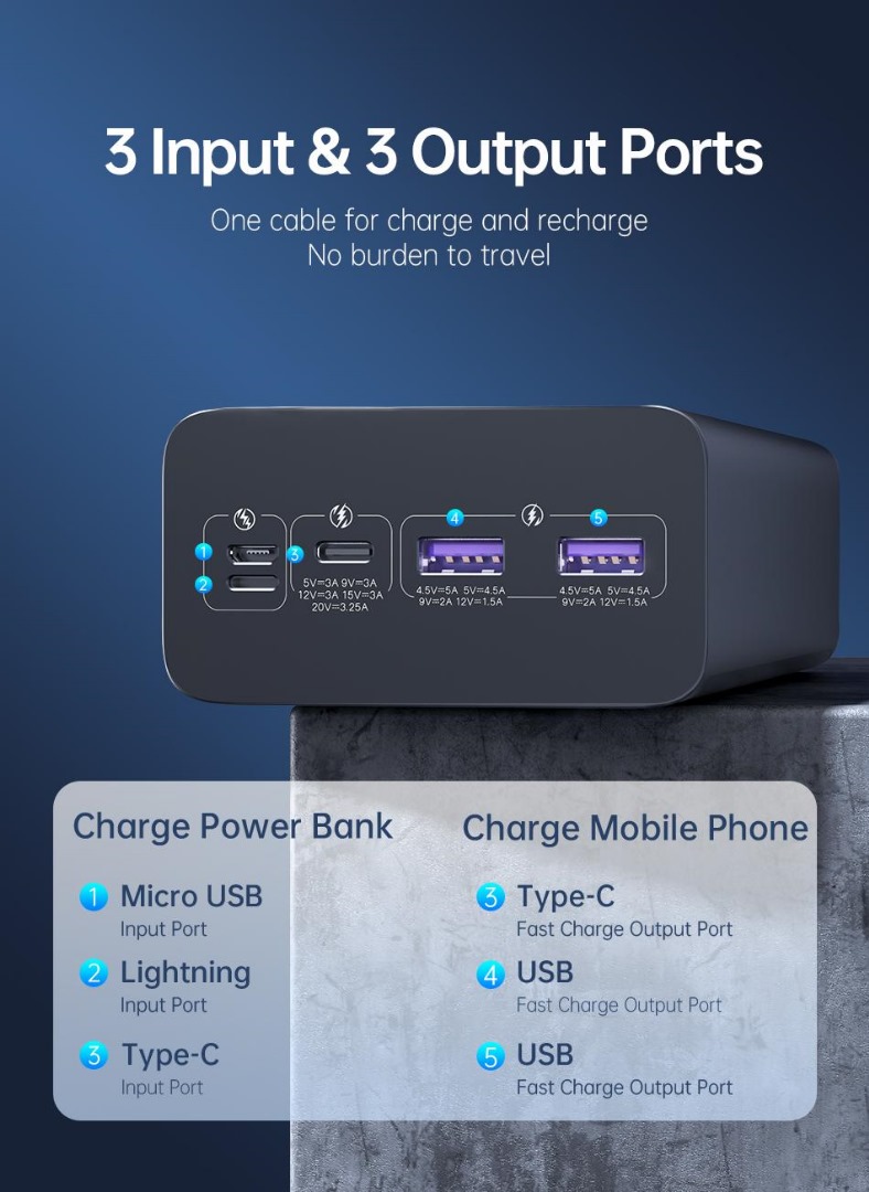 soltech0's tweet photo. No more downtime on your laptop with Romoss PEA40 Pro 40000mAh Power Bank. 

Your reliable battery bank for your laptop &amp; other gadgets.

Dual Fast Charge USB ports
1 USB C Port
Lightning cable port
Compatible with 65W laptop
3 Inputs &amp; Outputs
Li-Polymer Batteries 

Price: 90k https://t.co/CX4YuO4VlG