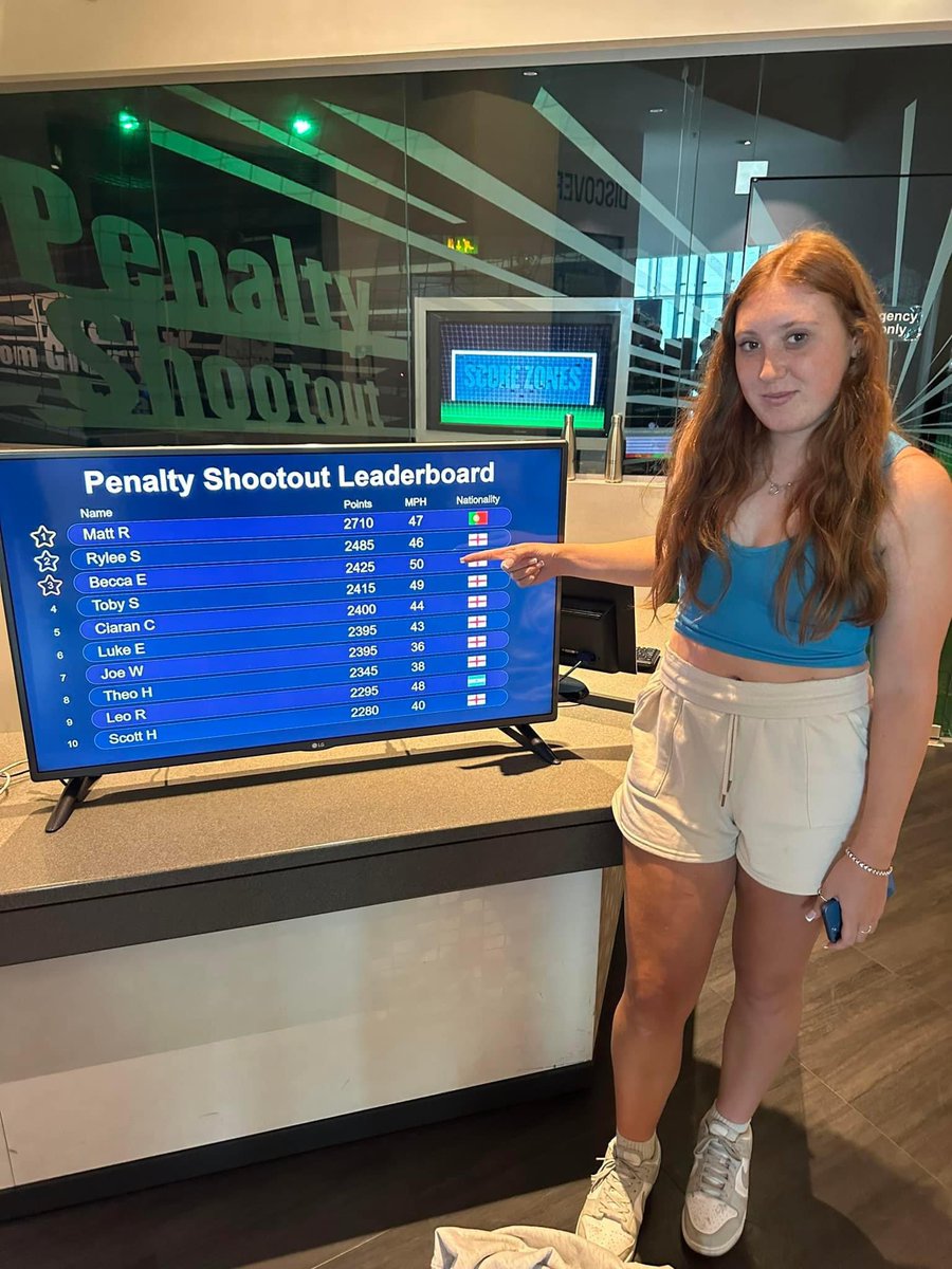 If you go to <a href="/FootballMuseum/">Nat. Football Museum</a> you will see <a href="/beccaelsley/">Rebecca Elsley</a> in top 3 penalty takers 👀 if only her second penalty got more than 50 points could of been a lot higher! 👀