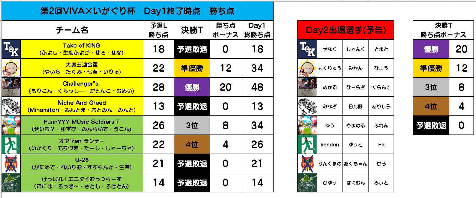 メル94973様 オーダー専用ページ サンプル専用オーダーページ メル