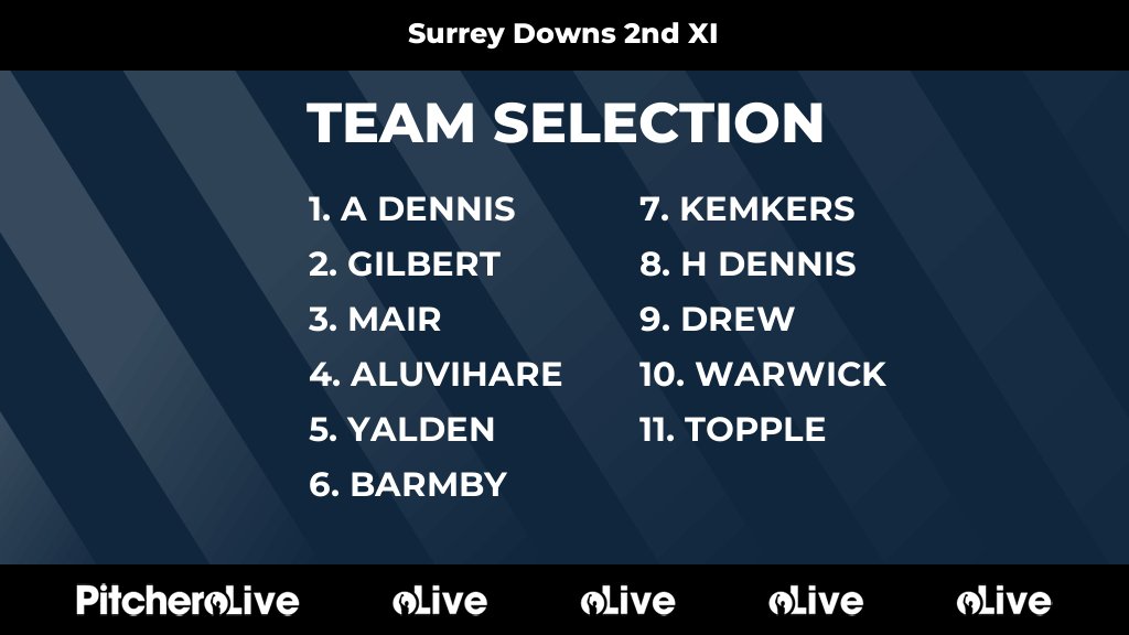 Today's Surrey Downs 2nd XI team selection #Pitchero
horsleysendcricket.co.uk/teams/170661/m…