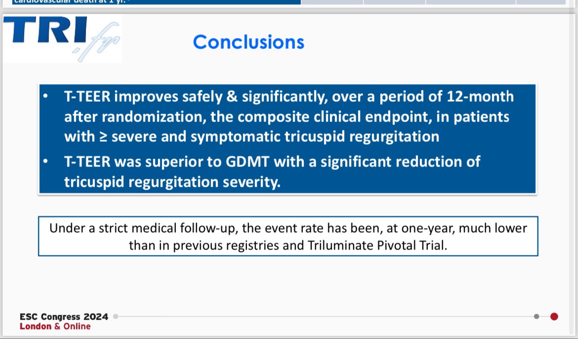 <a href="/escardio/">European Society of Cardiology</a> <a href="/PCRonline/">PCRonline 🫀</a> #ESCCongress
TRI-FR

T-TEER improves safety &amp; the composite clinical endpoint of CV hospitalization &amp;/or death  + NYHA Class &amp; PGA in patients with ≥ severe &amp; symptomatic TR

T-TEER was superior to GDMT with a significant reduction in TR severity