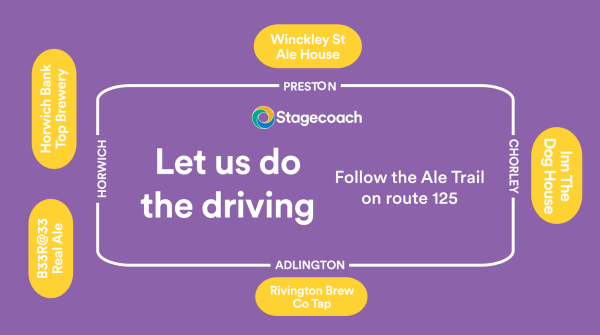 StagecoachMCSL's tweet photo. Hop on the 125 - Preston-Chorley-Bolton and follow the Real Ale Trail! Stopping at: @WinckleyStAle Preston, Inn the Dog House Chorley, @rivingtonbrewco, Bank Top Brewery & @B33R_at_33 Horwich.
Follow the map: https://t.co/dWvv6ISPfg
#Stagecoach #realaletrail #Rivington #Preston https://t.co/KbvlHwthPr