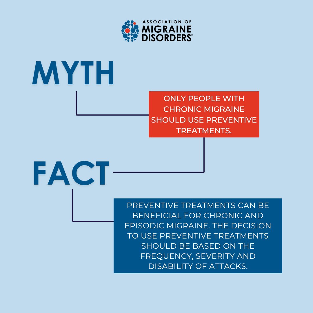 MigraineDisordr's tweet image. Preventive treatments are not just for those living with #chronicmigraine. They can be beneficial for both chronic and episodic #migraine. 

Learn about preventive treatment options at MigraineDisorders.org/migraine-disor…