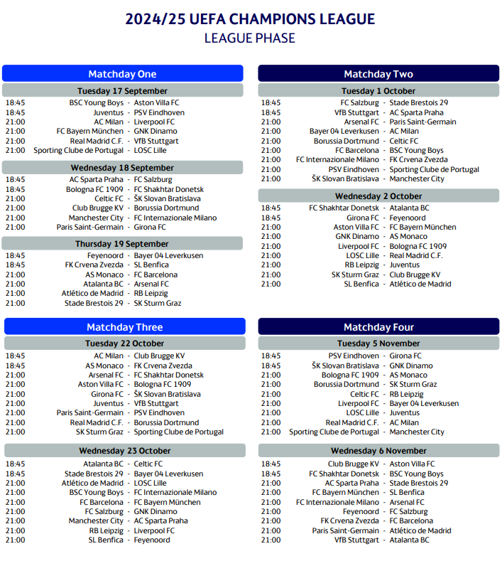 Football Rankings tweet media