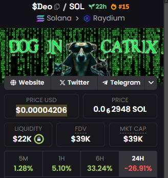 DogInCatrix's tweet photo. We're trending nr. 15 on dexscrenner! 🔥 https://t.co/sePcuB6nUB