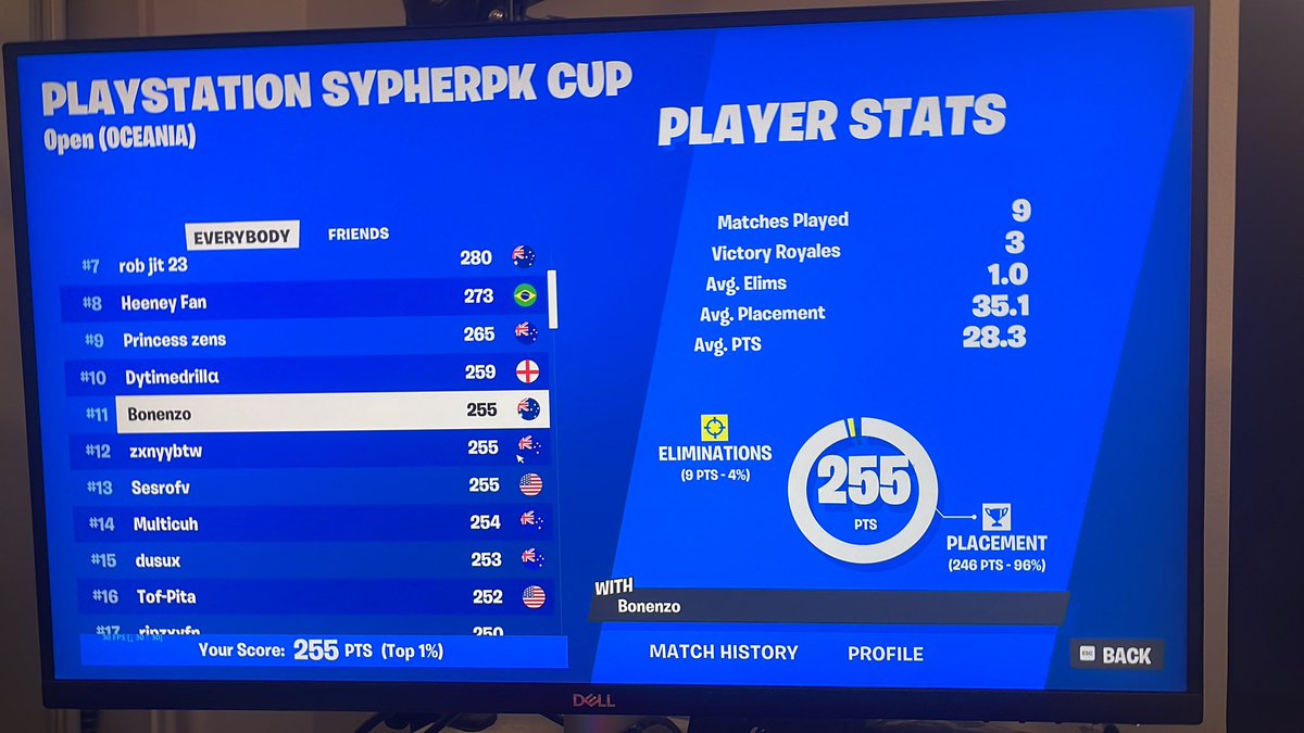 11th PlayStation Cup 🏆 Guaranteed $200

60 fps and first console tourney

<a href="/EndGameOrg17/">EG (EndGame)</a>