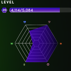 myles_above's tweet photo. WHAT A RUN!
Last day of @illuviumio season 1.
Adoredo stats below! https://t.co/4jIzlbRdCY