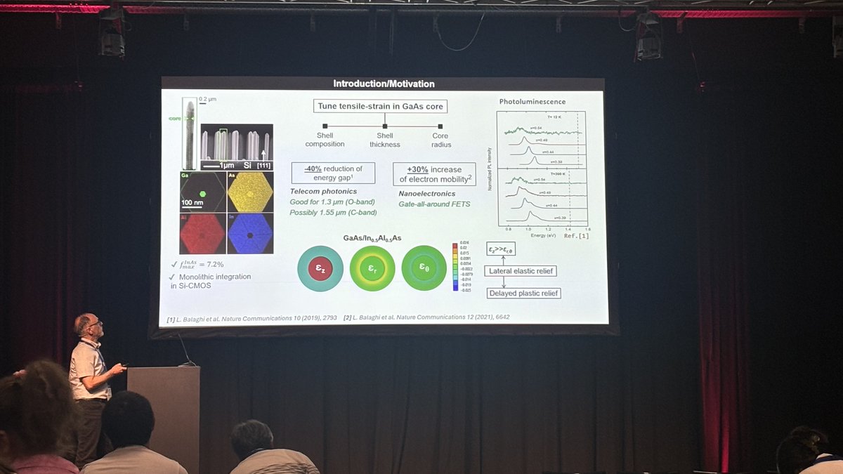 At the <a href="/emc2024_dk/">emc2024</a> , presenting our research work and representing the Hellenic Microscopy Society. Many thanks to the organizers for an excellent congress!! #emc2024