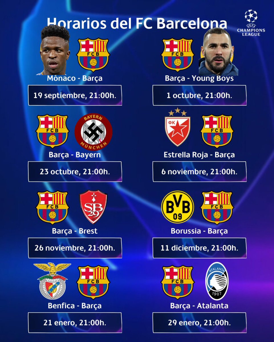 Calendario del Barça en Champions: