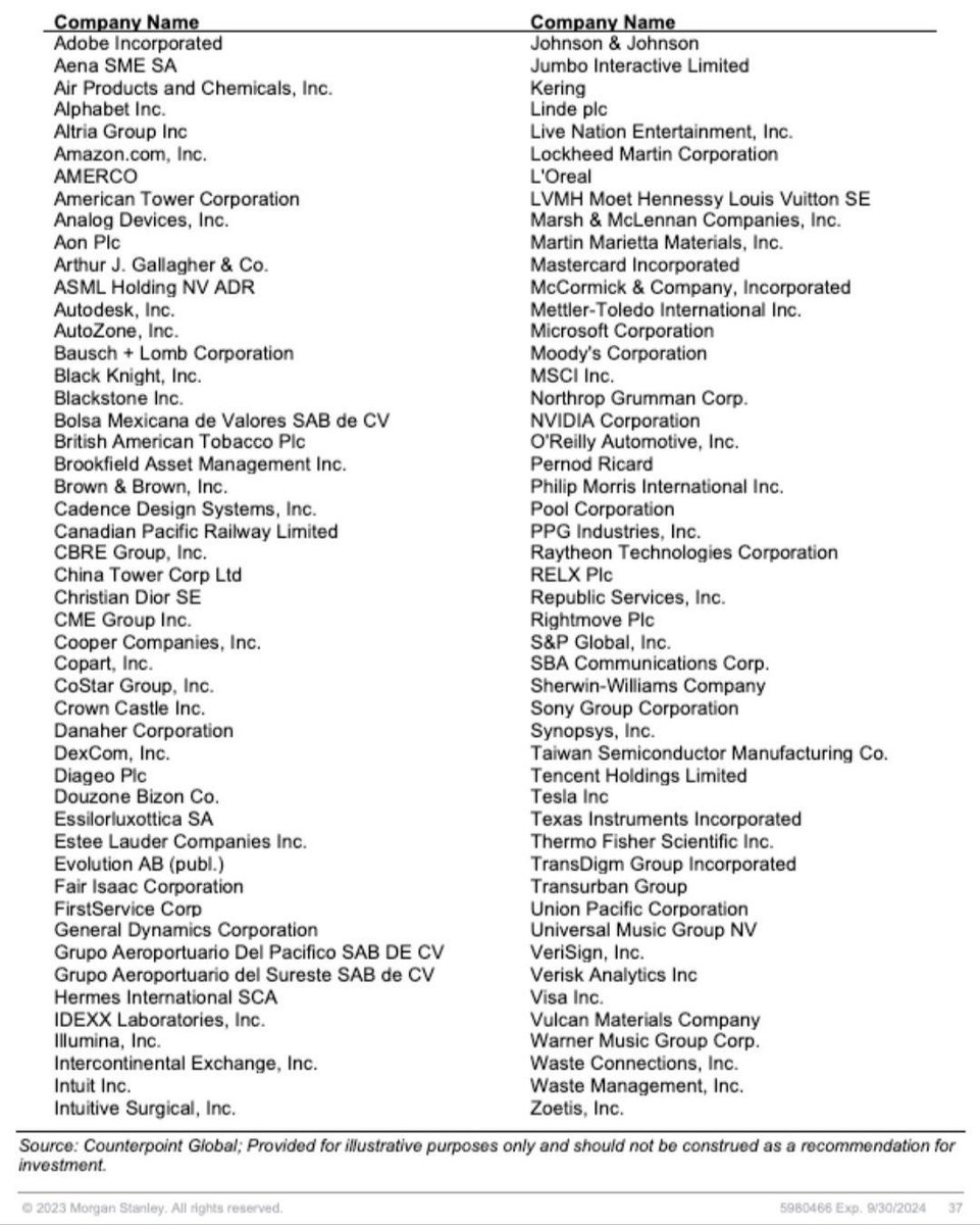 Wide moat businesses according to Counterpoint Global: