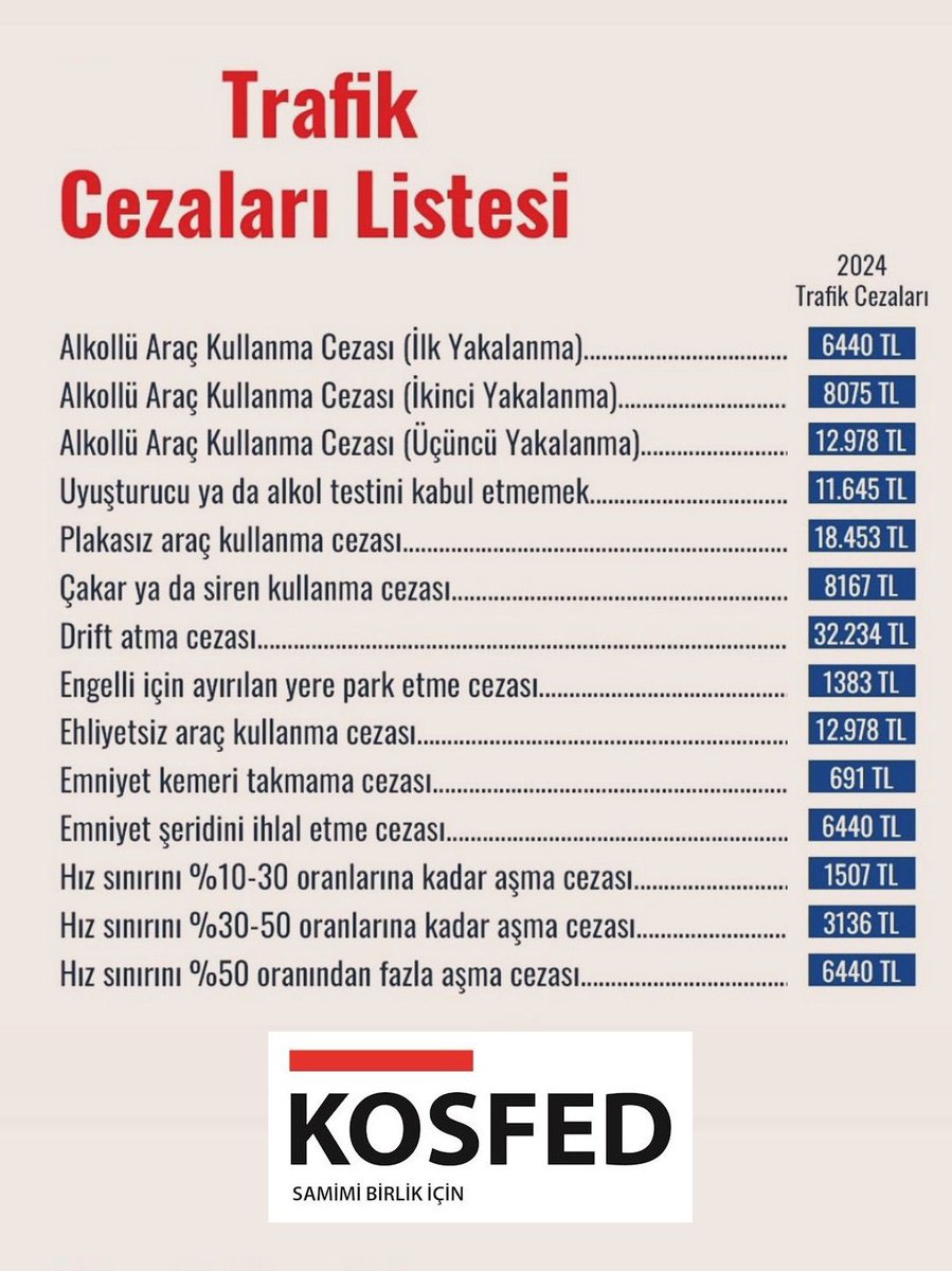 Kosfed (@kosfed_tr) on Twitter photo 