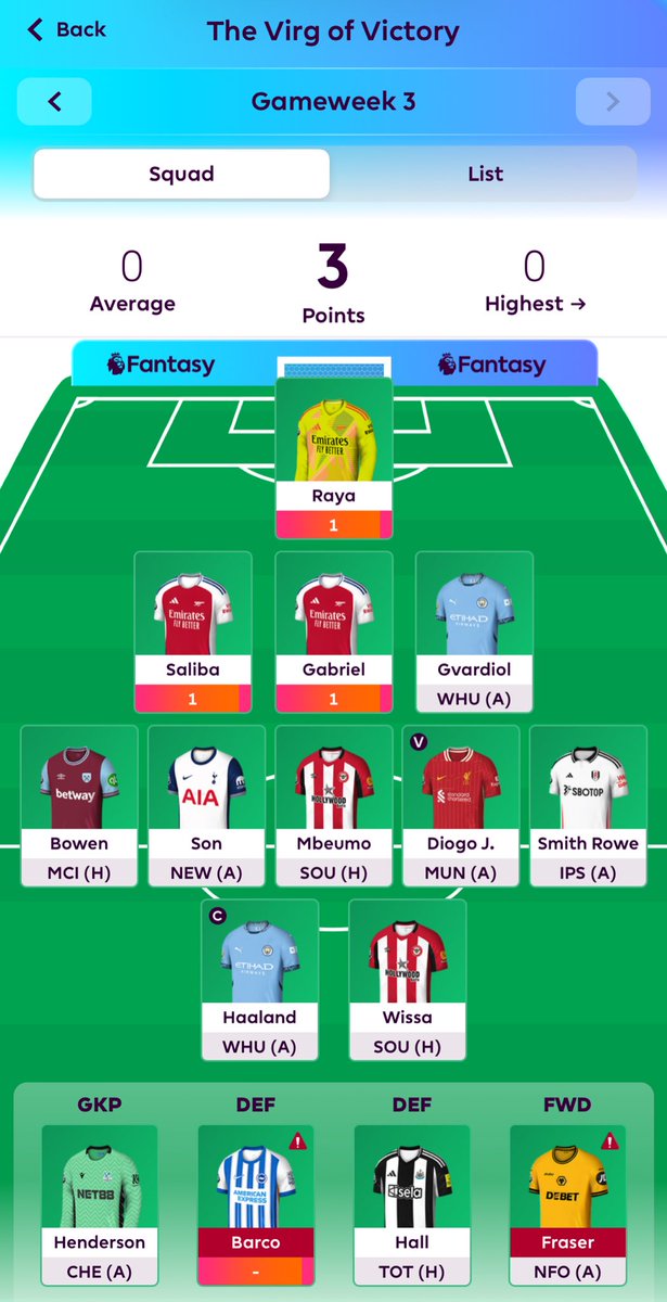 FPL_Hive tweet media